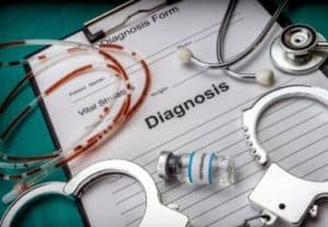 Medical Malpractice Lawyers Columbia SC
